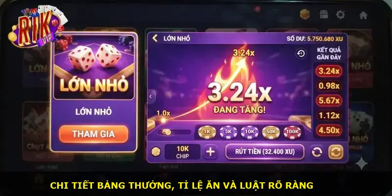 Lớn nhỏ Rikvip - ảnh 2
