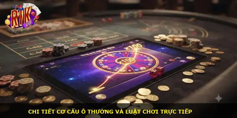 Vòng quay may mắn Rikvip - ảnh 2