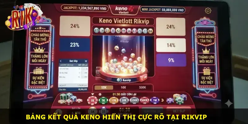 Keno Viettlot Rikvip - ảnh 2