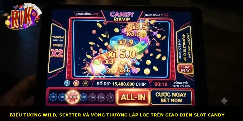 Candy Rikvip - ảnh 2